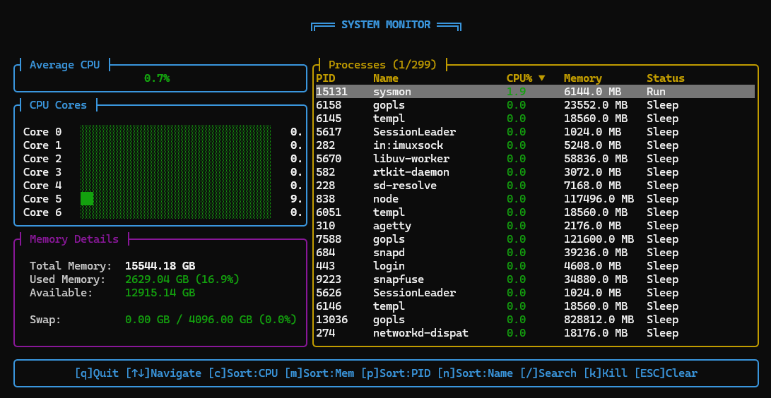 System Monitor TUI